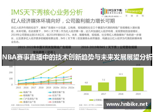 NBA赛事直播中的技术创新趋势与未来发展展望分析